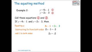 Solving simultaneous equations by equating values of y [upl. by Peers]