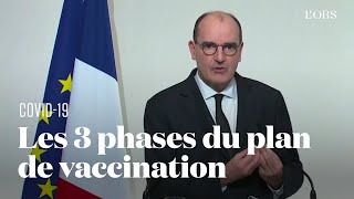 Vaccins contre le Covid19  Jean Castex annonce le calendrier du plan de vaccination [upl. by Adnwahsor]