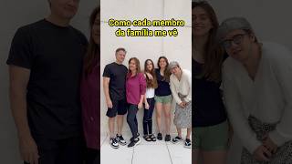 COMO CADA MEMBRO DA FAMÍLIA ME VÊ  Pt 3 [upl. by Atineg255]