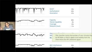 Sudheer top 5 WiFi Problems and how to use AI to solve them [upl. by Dhar152]