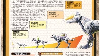 Zoids Lore Why some zoids have cockpits and some don’t [upl. by Eibrik]