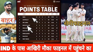 Cricket ki Taza khabar  Cricket News Update  Cricket Samachar  Cricket Latesh News  VISHAL JATAV [upl. by Normand880]