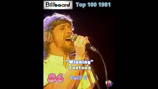 Billboard top 100 1981 Part 5 80smusic [upl. by Findlay]