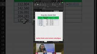 2 Cara Menghitung Harga Setelah ada Kenaikan tutorialexcel excel exceltips belajarexcelpemula [upl. by Myrta]