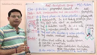 Antiarrhythmic Drugs Part 04  Beta Blocker Mechanism of Action  Beta Blockers in Arrhythmia [upl. by Akimed88]