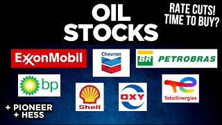 Oil Stocks Analysis ExxonMobil Chevron OXY BP Shell TotalEnergies Petrobras Analysis [upl. by Beaufort]