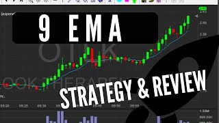 The 9 EMA Pullback  Moving Average Day Trading Strategy  Trading Course [upl. by Oilcareh594]