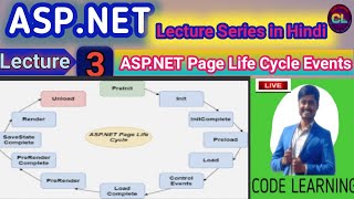 ASP NET Page Life Cycle Events Web Page Life Cycle Events Page Life Cycle Events In ASPNET [upl. by Aicilyt]