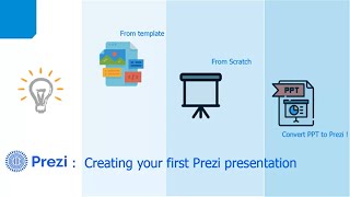 Creating Prezi presentation [upl. by Wilfrid]