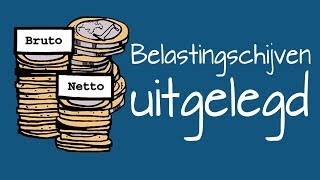 Belastingschijven uitgelegd  Ocean Finance legt uit [upl. by Nwadrebma245]