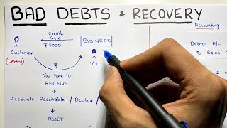 Bad Debts and Recovery of Bad Debts  By Saheb Academy [upl. by Keener979]