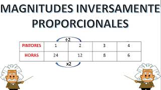 MAGNITUDES INVERSAMENTE PROPORCIONALESEJERCICIOS RESUELTOS [upl. by Varion]