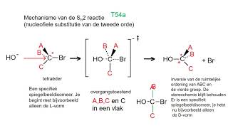 Nucleofiele substitutie volgens Sn2 en Sn1 reactiemechanisme [upl. by Frasch]