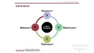 Stanford Webinar How to Build a Sustainable Organization [upl. by Ramso430]