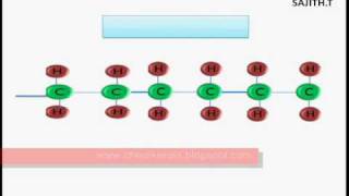 POLYMERISATION REACTION ANIMATION [upl. by Brianne]