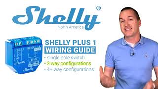 Wiring Shelly Plus 1 with Rob Tait [upl. by Hannej76]