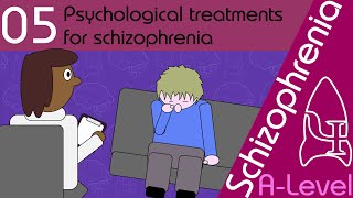 Psychological Treatments for Schizophrenia AQA ALevel Psychology [upl. by Joycelin]