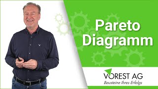 Wie funktioniert das Pareto Diagramm [upl. by Lerim508]