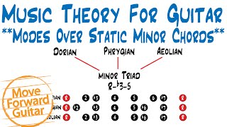 Music Theory for Guitar  Solo with Modes Over Minor Chords [upl. by Pam570]