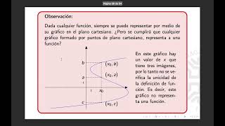 Continuación clase Martes 26 3 [upl. by Amluz464]