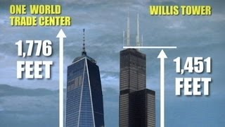 The Winner of the Tallest Building in America Is [upl. by Nerty]