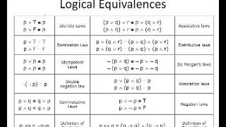 02  Propositional Equivalence  تكافؤ العبارات المنطقية [upl. by Perlis]