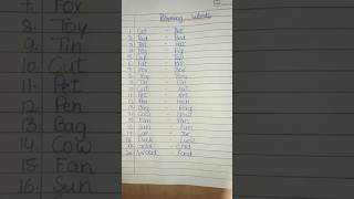 20 Rhyming Words  Rhyming Words  Rhyming Words in English  Rhyming Word  Rhyming Words 20 [upl. by Dickerson]