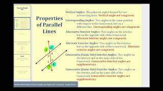 Properties of Parallel Lines [upl. by Warwick122]