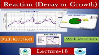 Epanet Lecture 18 Run Model with Reaction Decay or Growth of Chemicals in Water [upl. by Kevin641]