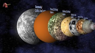 Moons Size Comparison  Natural Satellites in The Solar System [upl. by Ahsiruam]