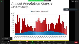 State Demographer Presentation February 20 2024 [upl. by Ingelbert]