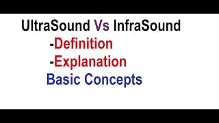 What is Infrasound and Ultrasound  Audible and Inaudible Sounds  Applications [upl. by Edas]