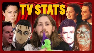 MY MOST WATCHED SHOWS OF 2023 Trakt in Review [upl. by Humpage466]