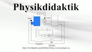 Physikdidaktik [upl. by Chelsie]