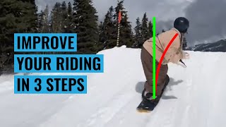 Improve Your Snowboarding In 3 Simple Steps  Video Analysis ADDICTION [upl. by Myron]