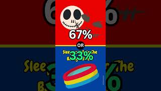 Would You Rather Quick Choice Quiz 5 short trivia scary short short shortsvideo viral corywitz [upl. by Akerboom]