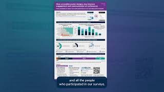 From complexity to clarity realworld performance of an accessible poster template [upl. by Bedell]