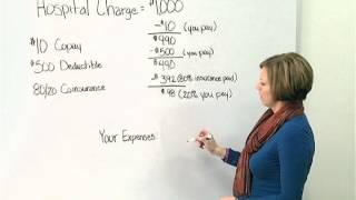 Health Insurance 101 How Insurance Works In 90 Seconds  BCBSND [upl. by Ecirted942]