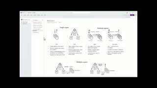 Introdution to Azure Storage Sinhalese language [upl. by Trinetta]