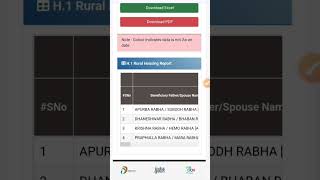 💲pm kisan Pfms Status Check New update ll pfmsnorecordfound shortvideo [upl. by Ezmeralda669]