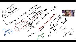 BASICS OF GOC JEE ADVANCED  FIRST LECTURE FOR CLASS 11 [upl. by Lingwood38]