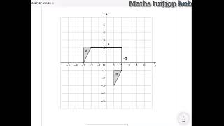 AQA GCSE Maths Exam paper 2F June2023 Solutions [upl. by Refeinnej]