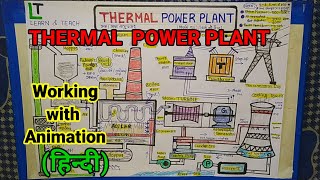 Thermal Power Plant Working with Animation Hindi [upl. by Niawat]