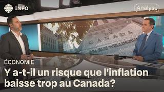 Le taux directeur au Canada passe de 425  à 375   Zone économie [upl. by Karame765]