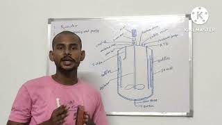 Reactorworking and Principaluse of ReactorParts of Reactor [upl. by Adnawahs]