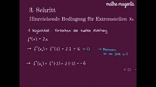 Bestimmen von Extrempunkten  Notwendige und Hinreichende Bedingung verständlich erklärt [upl. by Anaiv919]