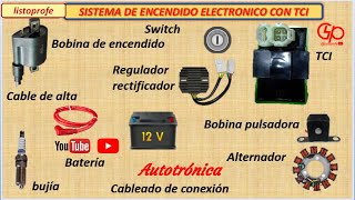 SISTEMA DE ENCENDIDO TCI [upl. by Noned]