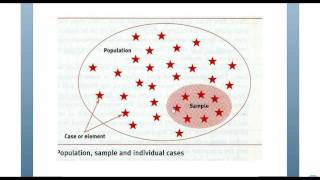 WritePass  Understanding Research Methods [upl. by Noruq]