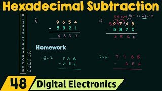 Hexadecimal Subtraction [upl. by Anelahs]