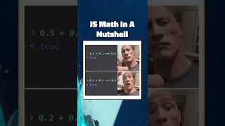 JS Math In A Nutshell shorts [upl. by Anytsyrk]